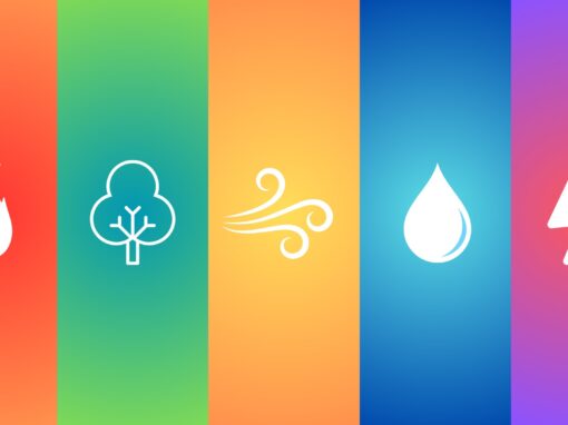 5 energii naturale care definesc stilul tău de speaker – Fă testul ca să afli ce stil ai
