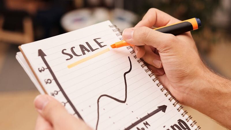 Scalare și performanță: ghid practic pentru antreprenori care vor rezultate reale